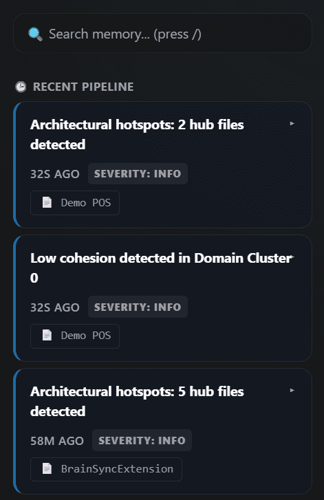 Recent Pipeline Analysis