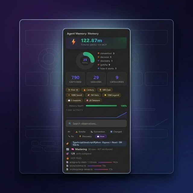 BrainSync Observations Detail