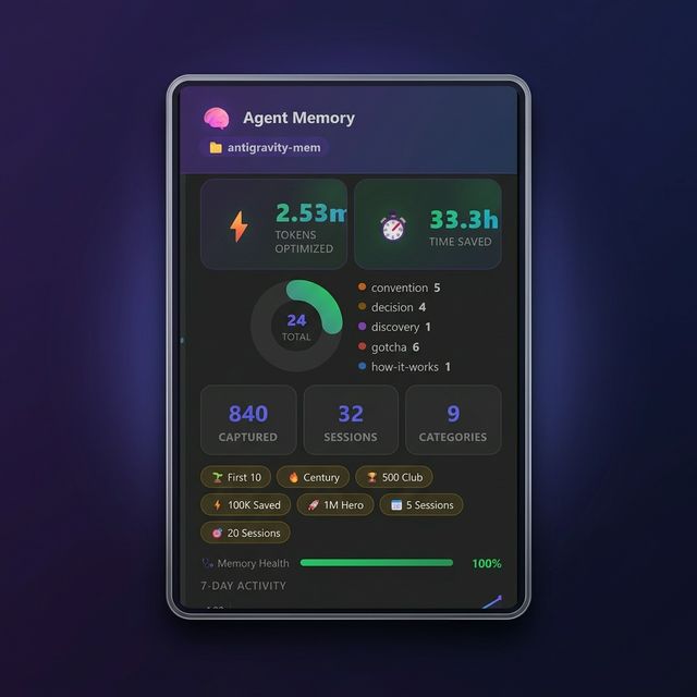 BrainSync Recent Activity